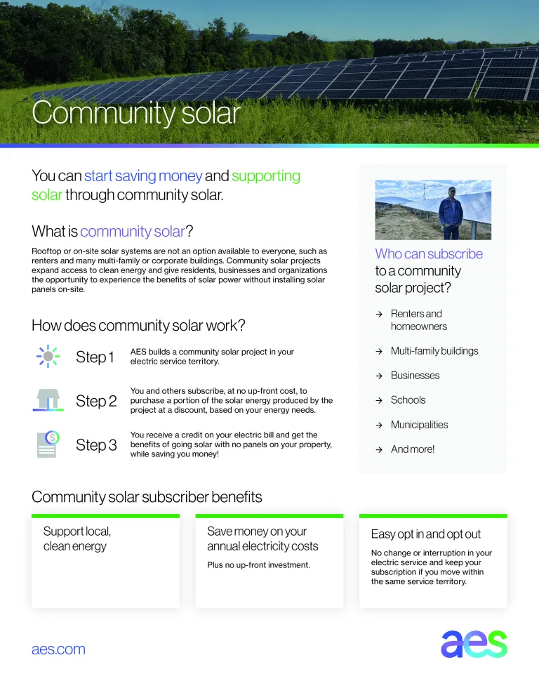 Community Solar Fact Sheet Image
