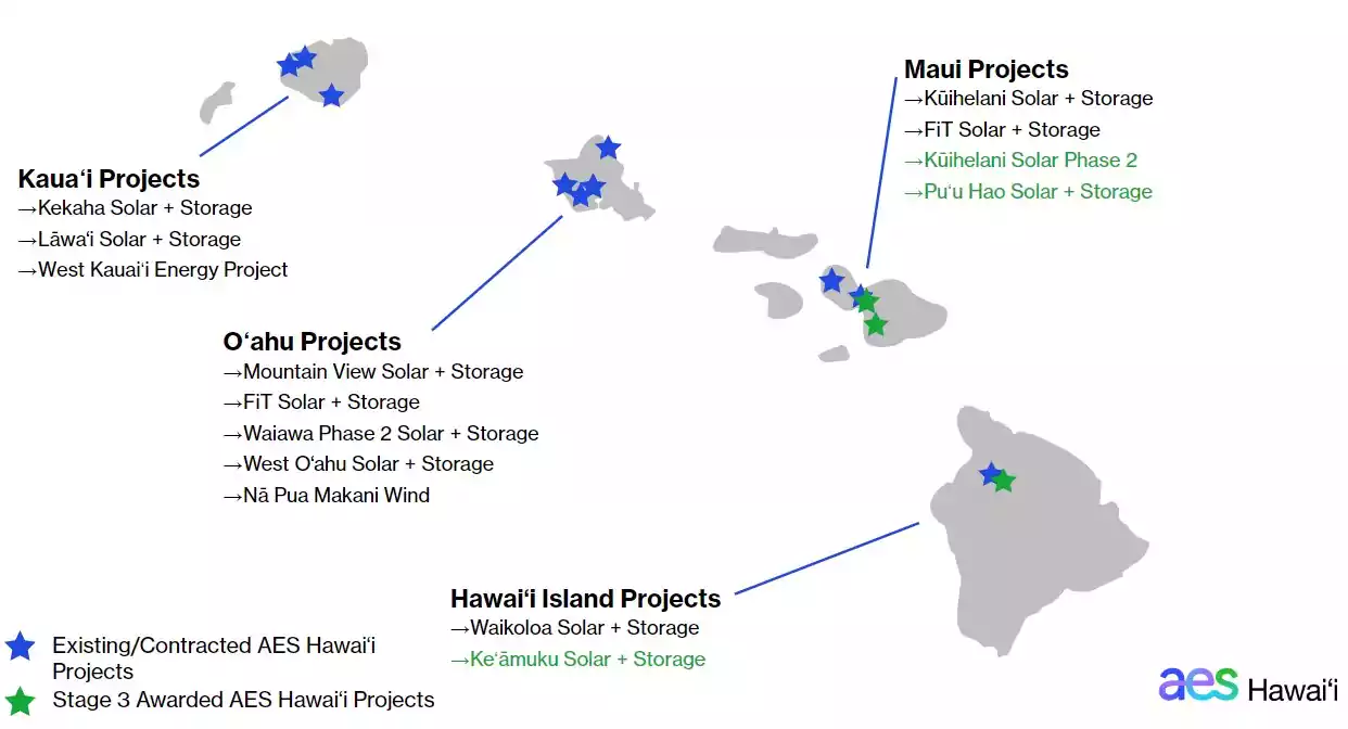 hawaii_project_map.jpeg