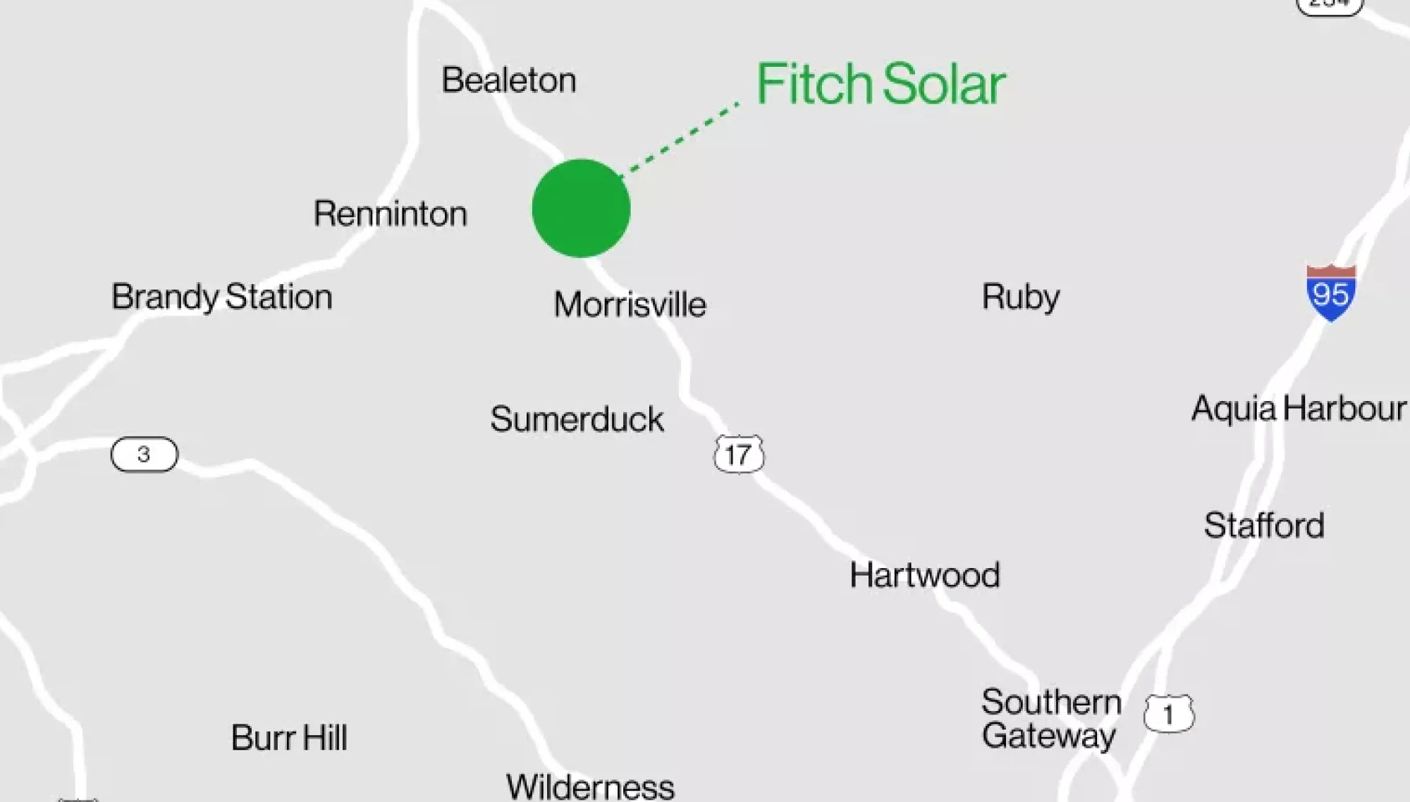 Map showing Fitch Solar location as a green circle near Morrisville, with nearby towns Bealeton, Remington, Brandy Station, Sumerduck, Hartwood, and Stafford. Major roads include Route 17 and Interstate 95.